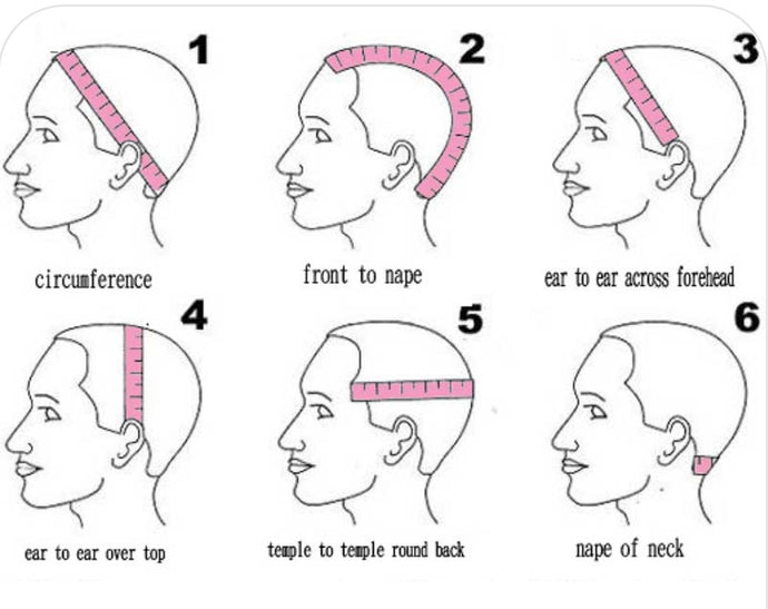 How to Measure Your head